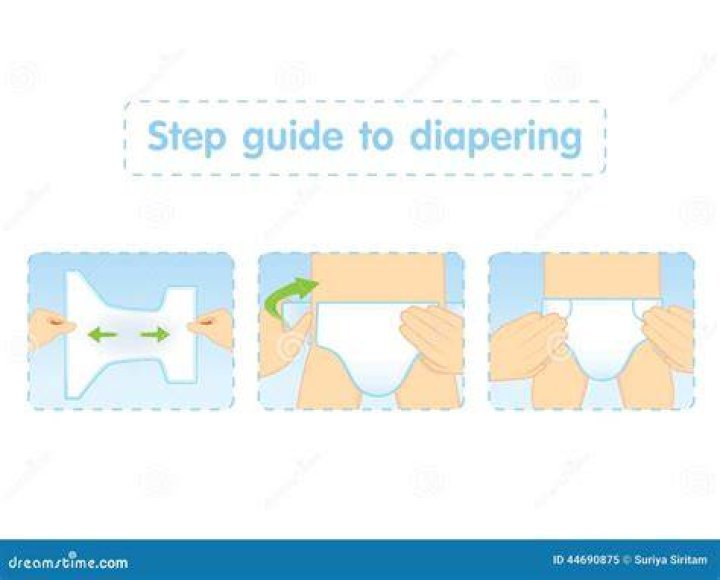 Be Prepared For The Cuteness: An Extensive Guide To Diapering Kittens