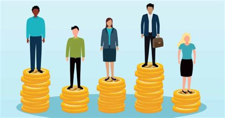 Comprehensive Guide To Bruno Wages: Unveiling Salaries And Benefits