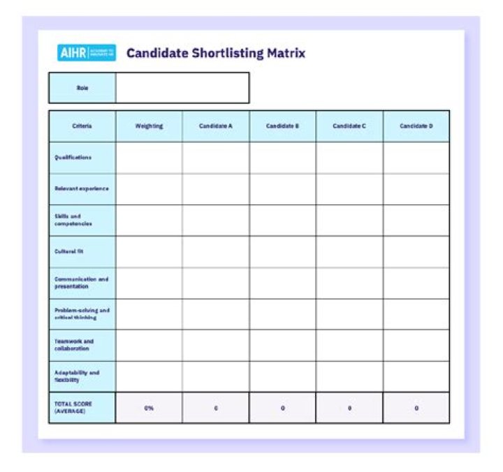 Comprehensive Guide To Michele Weindling's Work And Impact