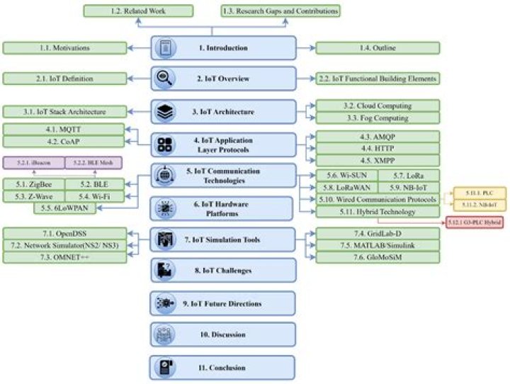 Crucial Guide To Alert 1019 Calls: A Comprehensive Overview