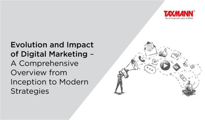 Diana Flynn: A Leading Authority On Digital Marketing