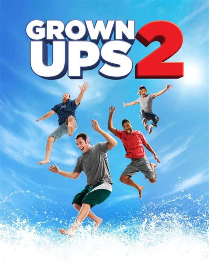 Discover Sadie Sandler's Hilarious Role In "Grown Ups 2"