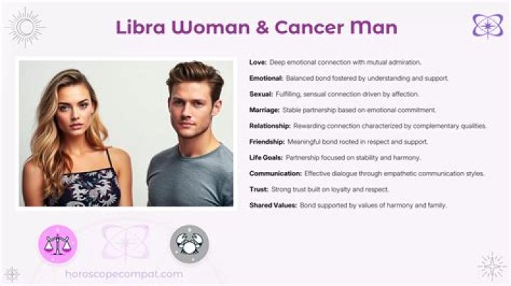 Discover The Astrological Harmony: A Cancer Woman And A Libra Man's Compatibility