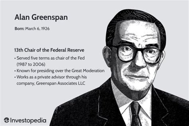 Discover The Person Alan Greenspan Is Married To