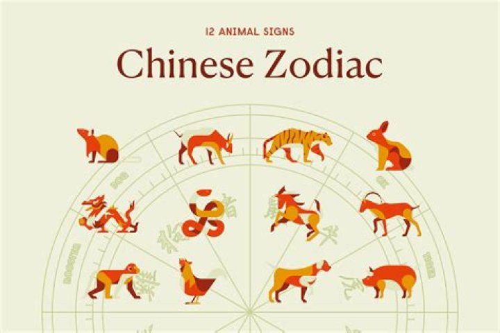 Discover Your Cosmic Identity: Uncover The Zodiac Secrets Of June 09