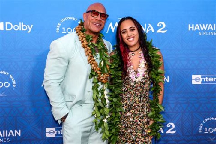 Dwayne Johnson And Simone: The Power Couple's Endorsement Impact On E-Commerce