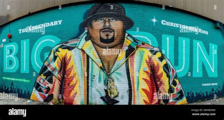 Famous Celebrities Who Emerged From The Bronx