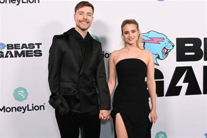 Get The Exact: MrBeast's Height In Feet Unveiled