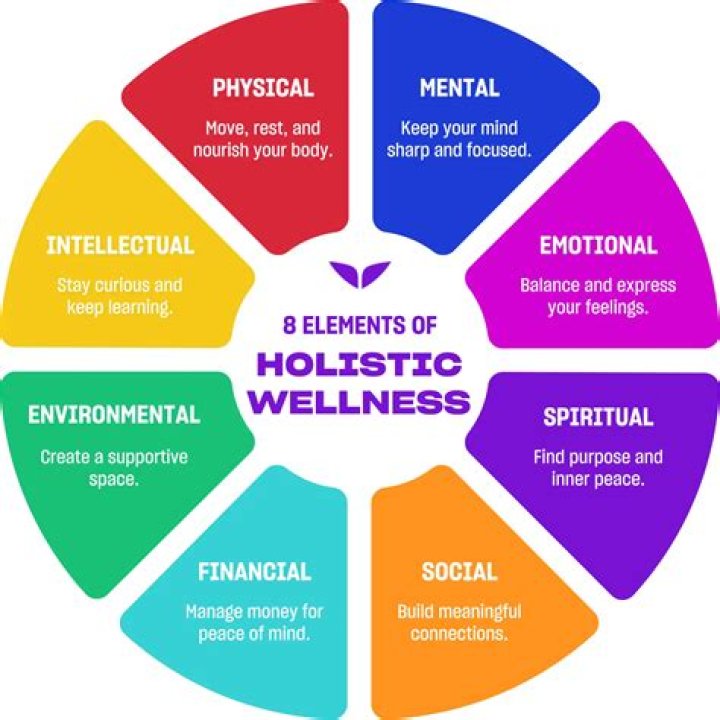 Meet Rachel-Marie Thomas: Your Guide To Holistic Wellness
