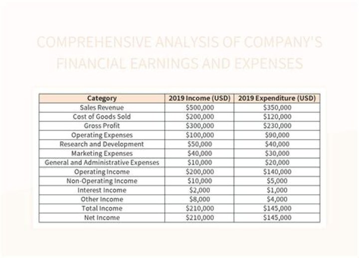 Mike Tomlin's Enormous Annual Earnings: A Comprehensive Analysis