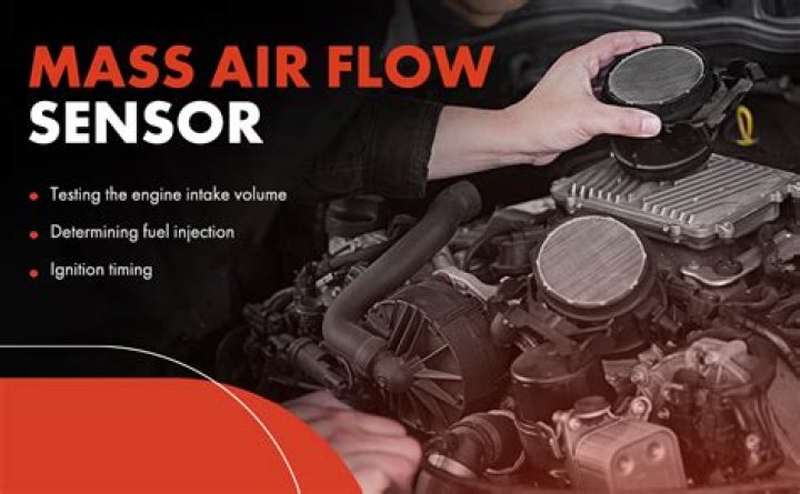 Sensational CAM Mass Air Flow Sensors: Unlocking Engine Performance