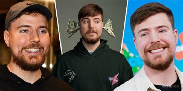 Standing Tall: Uncovering The Height Of MrBeast