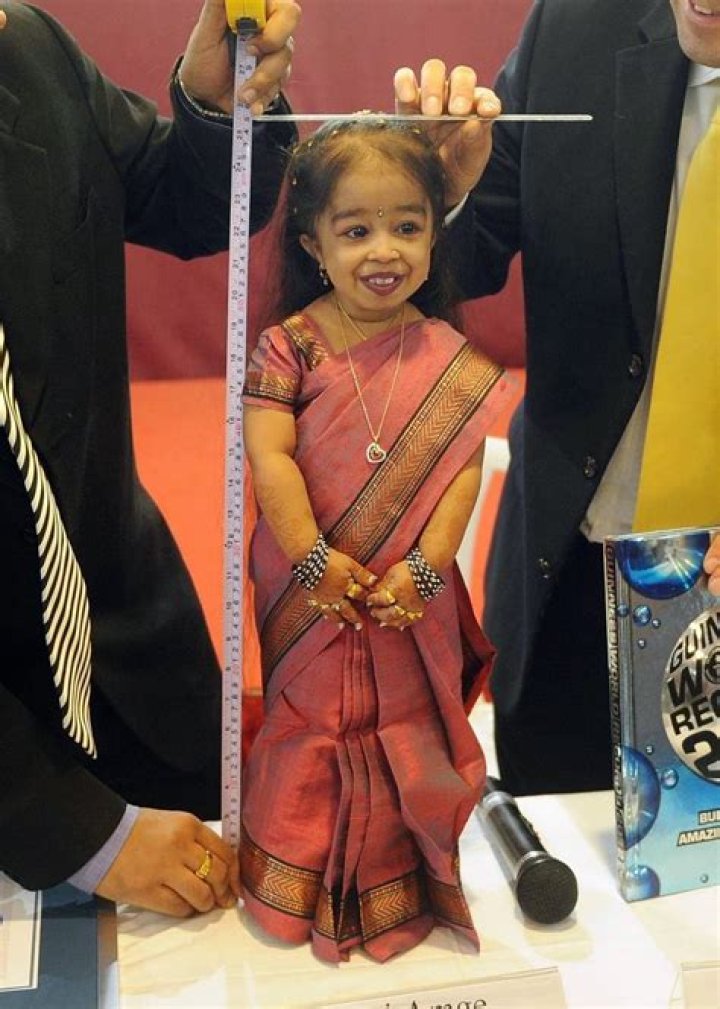 The Tiniest Wonder: Meet The World's Smallest Lady