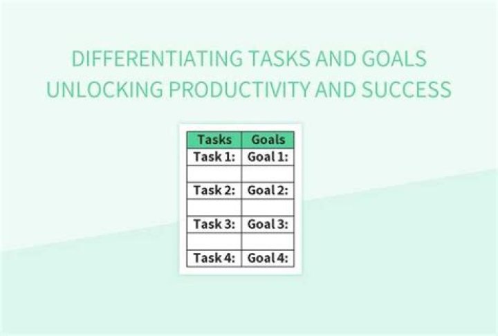 The Ultimate Guide To Kate Work: Unlocking Productivity And Success