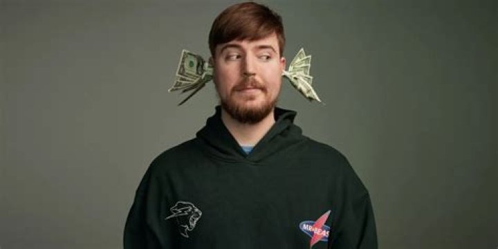 The Ultimate Guide To MrBeast's Height: How Tall Is He Really?
