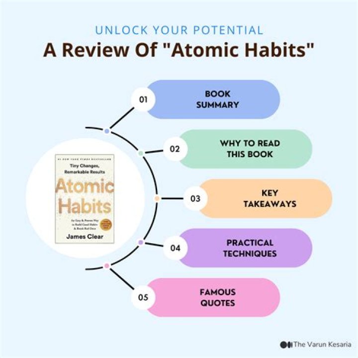 The Ultimate Guide To My Atomic: Unlocking The Power Of Atomic Technology