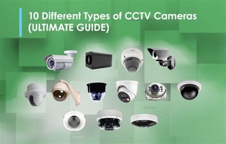 The Ultimate Guide To Protecting Your Child With CCTV Cameras