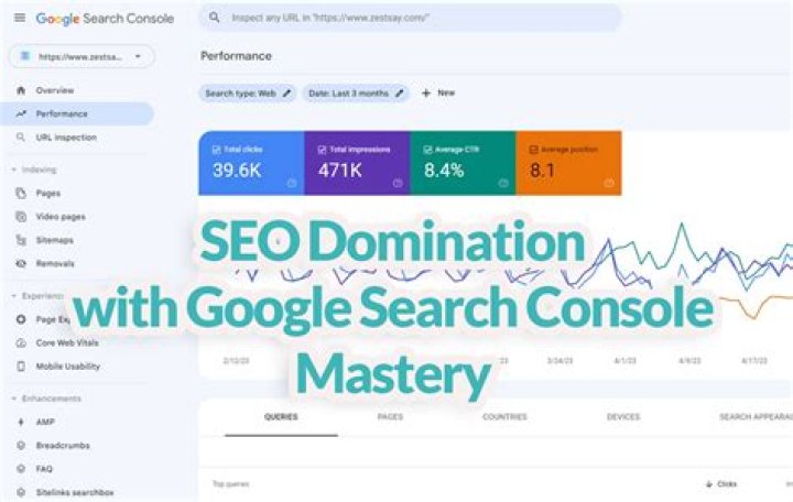 Track Your Success: Google Ranking Position Checker For SEO Domination