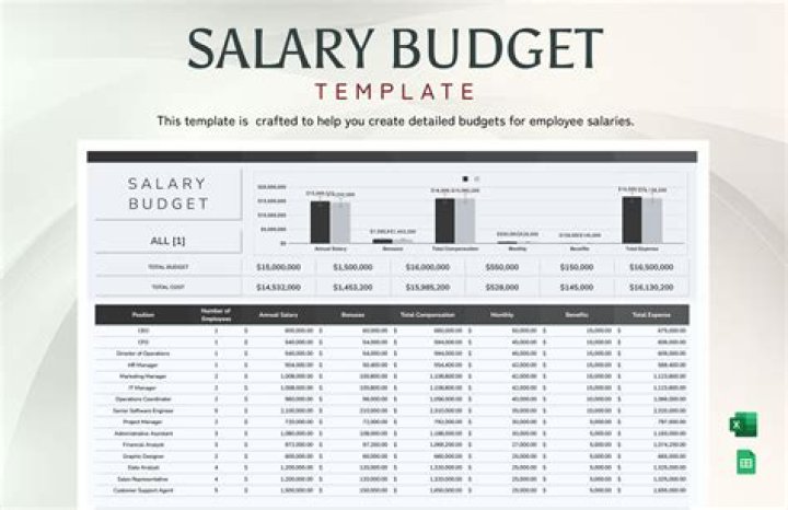Ultimate Guide: Bruno's Weekly Salary And Contract Details