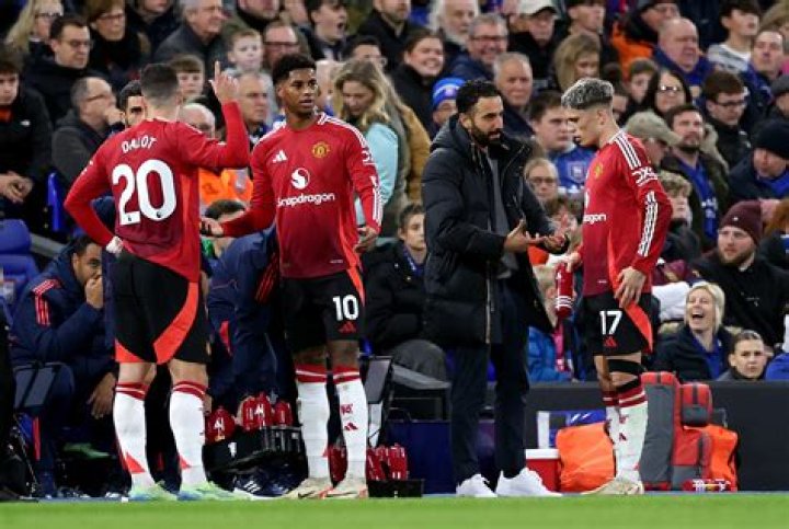 Ultimate Guide To Bruno Fernandes' Astronomical Salary