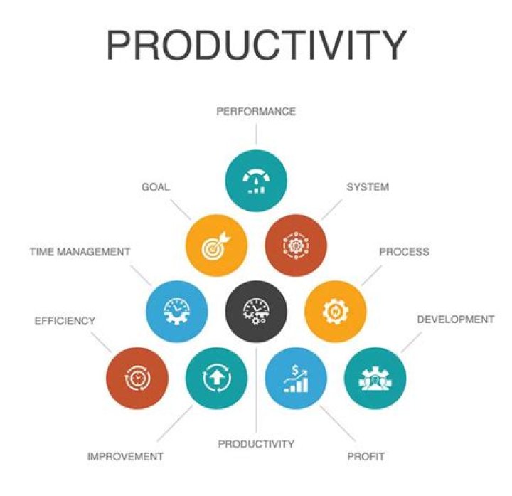 Ultimate Guide To Hearusa Hours: Unlock Efficiency And Productivity
