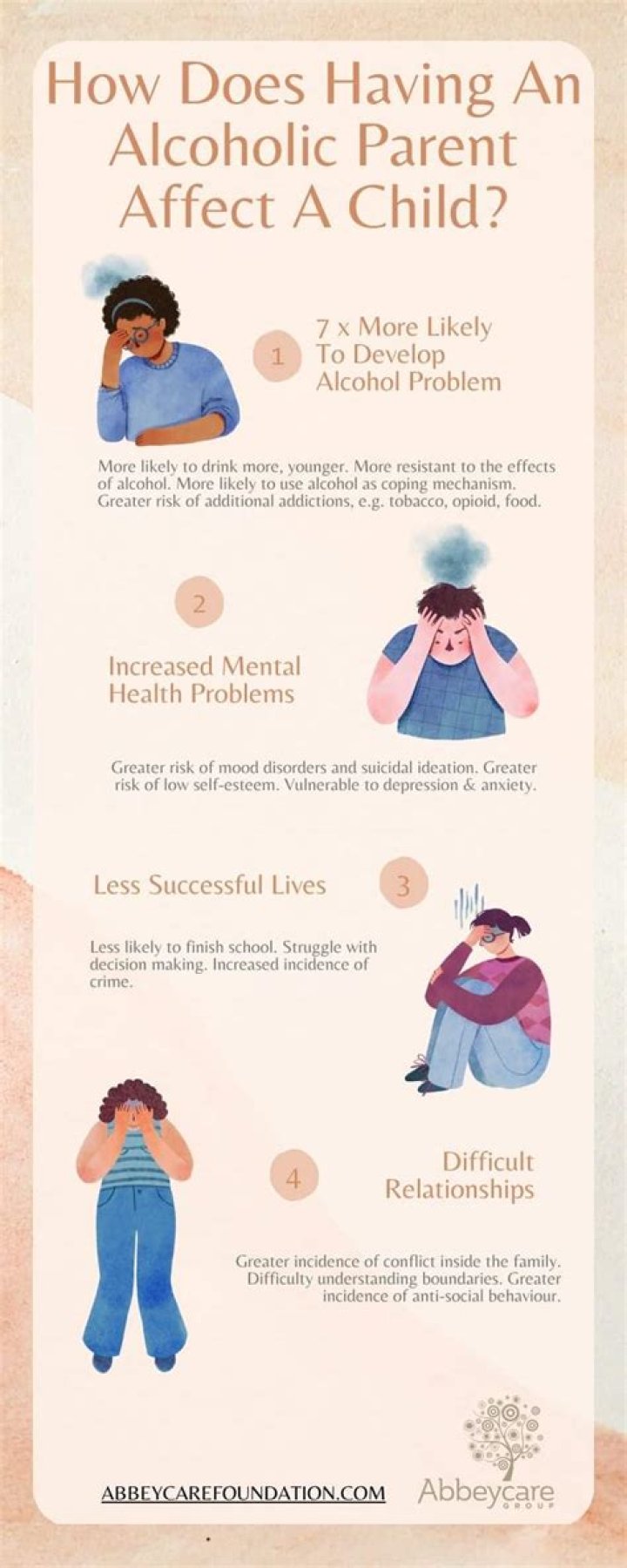 Understanding And Supporting The Challenges Of Alcoholic Brothers
