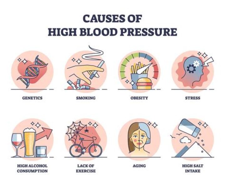 Understanding Pressure Implosion: Causes, Effects, And Prevention
