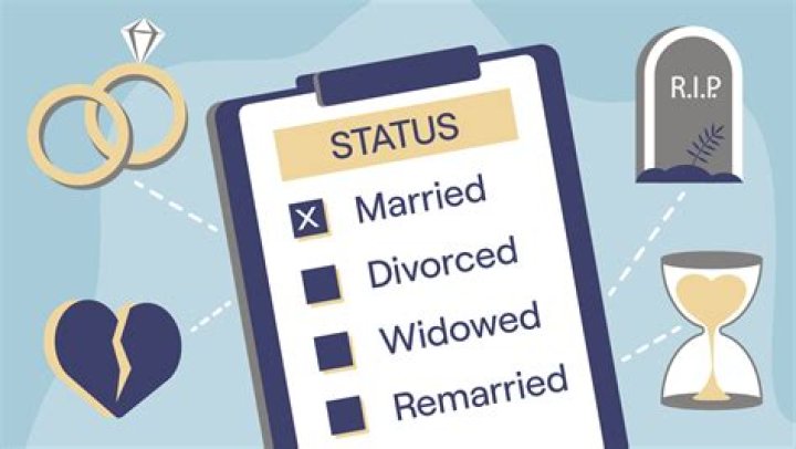 Wesley Eure's Marital Status Revealed: Get The Scoop!