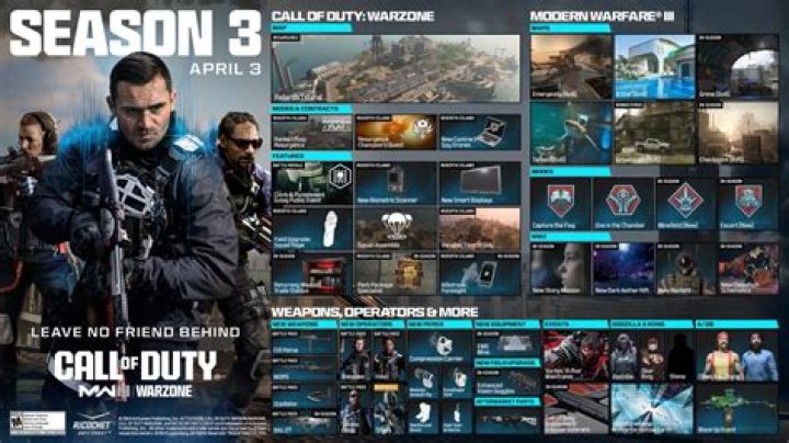 When MW3 Drops: New Zealand Release Time Revealed