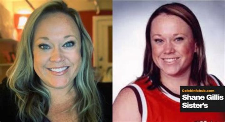 Who Is Shane Gillis Sister? Learn More About His Family