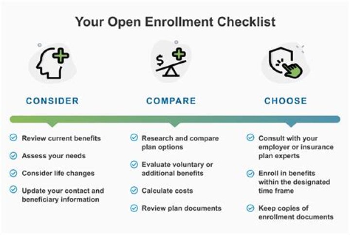 Your Guide To UCSD: Open Enrollment Explained