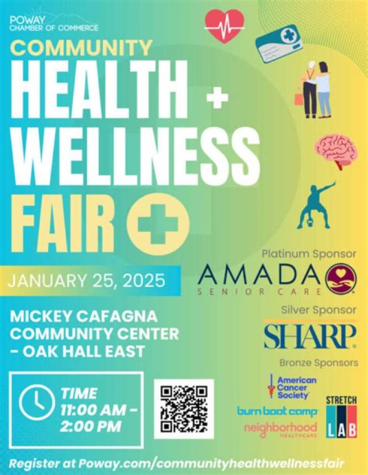 Your Local Health And Wellness Expert: Eleni Cavalcante In Phoenixville, PA